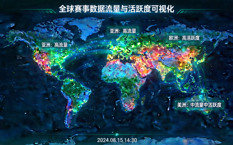 世界地图数据可视化大屏，显示全球各区域赛事数据流量与活跃度