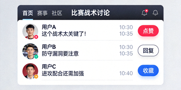 在线体育社区讨论界面截图，用户正在热烈讨论比赛战术